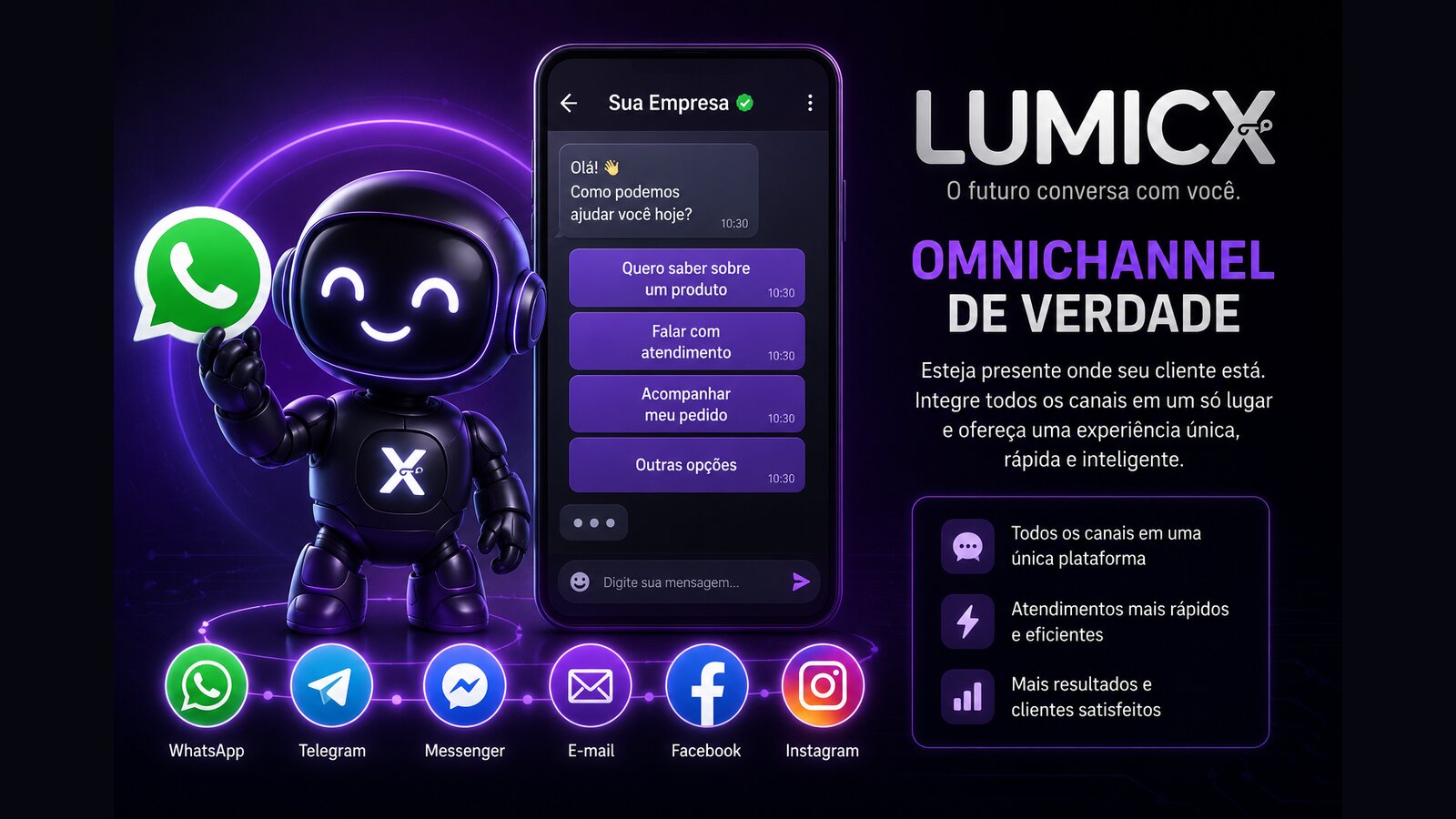 LumiCX Omnichannel